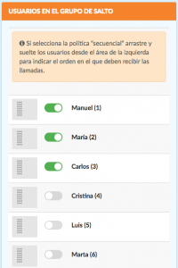 Usuarios de grupo de salto