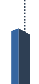 Imagen bloque azul Imagen bloque azul